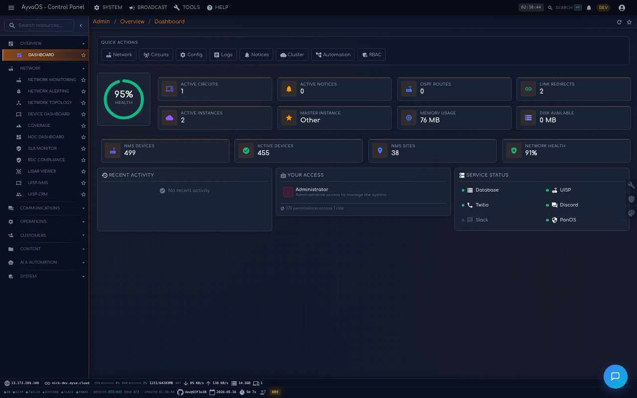 EventEngine · live workflow & trigger metrics